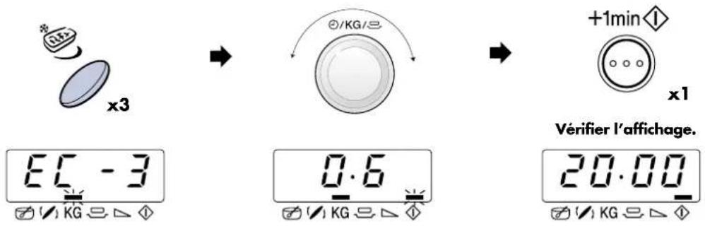 SHARP R-334W - Exemple 2 pour CUISSON RAPIDE/DÉCONGÉLATION RAPIDE : - 1