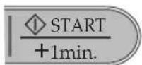 SHARP R-393IN - MINUUT PLUS FUNCTIE - 1