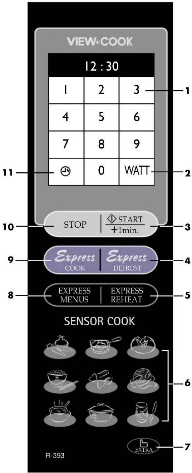 VUE-CUISSON 12 : 30 1 2 3 4 5 6 7 8 9 WATT 11 0 2 STOP | START +1 min. 3 9 Express Express CUISSON DÉCONGÉLATION 4 8 EXPRESS EXPRESS MENUS RÉCHAUFFAGE 5 CUISSON PAR CAPTEUR 6 R-393 EXTRA