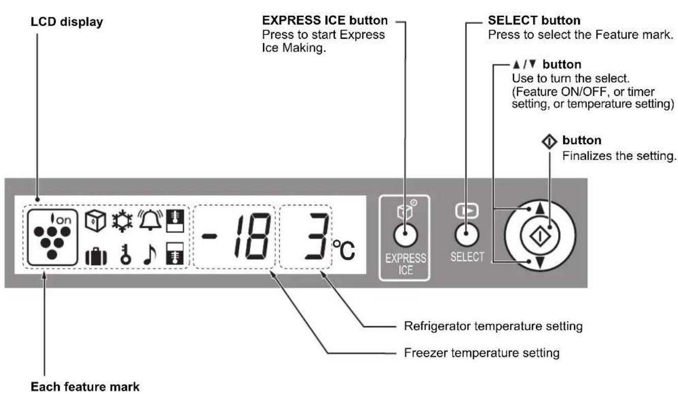 LCD display EXPRESS ICE button Press to start Express Ice Making. SELECT button Press to select the Feature mark. ▲/▼ button Use to turn the select. (Feature ON/OFF, or timer setting, or temperature setting) button Finalizes the setting. -18 3°C EXPRESSIONICE SELECT Refrigerator temperature setting…