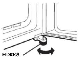ніжка