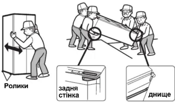 Ролики задня стінка днище