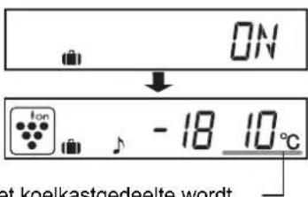 ON lon - 18 10°C et koelkastgedeelte wordt