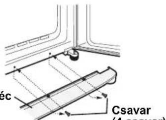 éc Csavar (4 csavar)