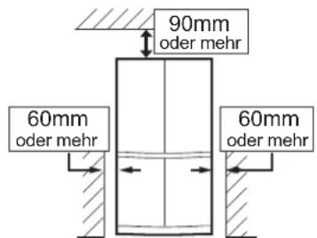 90mm oder mehr 60mm oder mehr 60mm oder mehr