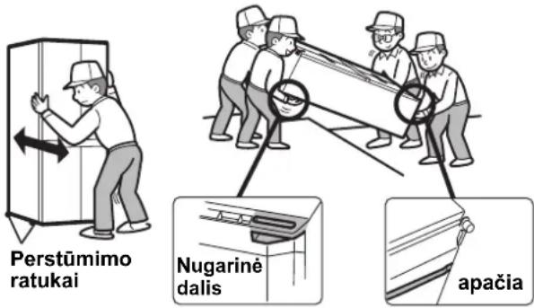 Perstūmimo ratukai Nugarinė dalis apačia