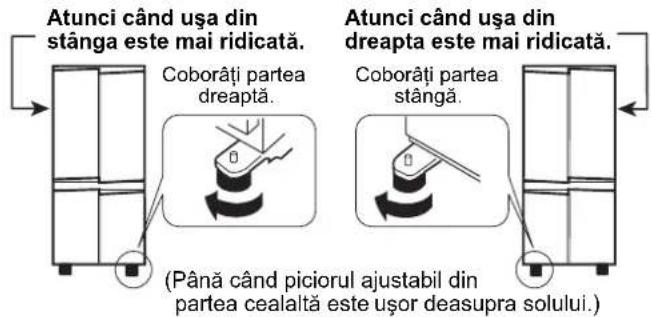 Atunci când ușa din stânga este mai ridicată. Coborăți partea dreaptă. Atunci când ușa din dreapta este mai ridicată. Coborăți partea stângă. (Până când piciorul ajustabil din partea cealaltă este ușor deasupra solului.)