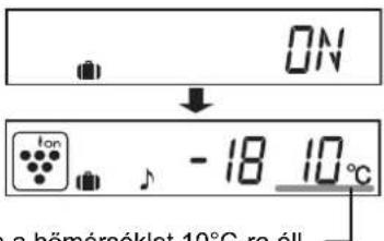 ON - 18 10°C a hömér séklet 10°C-ra áll