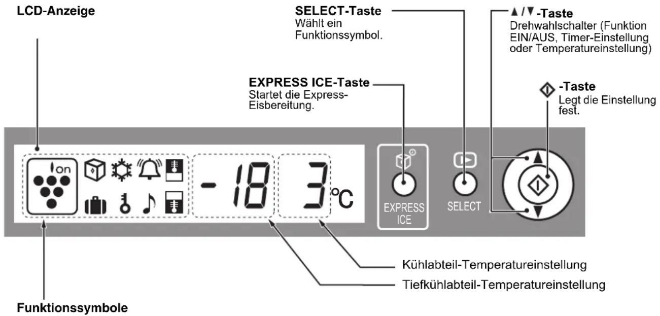 LCD-Anzeige SELECT-Taste Wählt ein Funktionssymbol. EXPRESS ICE-Taste Startet die Express- Eisbereitung. -18 3°C ▲ /▼ -Taste Drehwahlschalter (Funktion EIN/AUS, Timer-Einstellung oder Temperatureinstellung) -Taste Legt die Einstellung fest. Funktionssymbole Kühlabteil-Temperatureinstellung Tiefkühla…