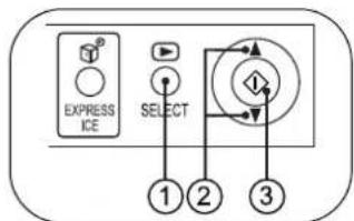 graph TD A["EXPRESS ICE"] --> B["SELECT"] B --> C["1"] B --> D["2"] B --> E["3"]