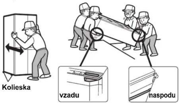 Kolieska vzadu naspodu