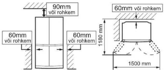 90mm või rohkem 60mm või rohkem 60mm või rohkem 1180 mm 60mm või rohkem 1500 mm