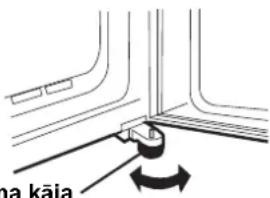 na kāja