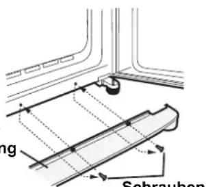 ng Schrauben