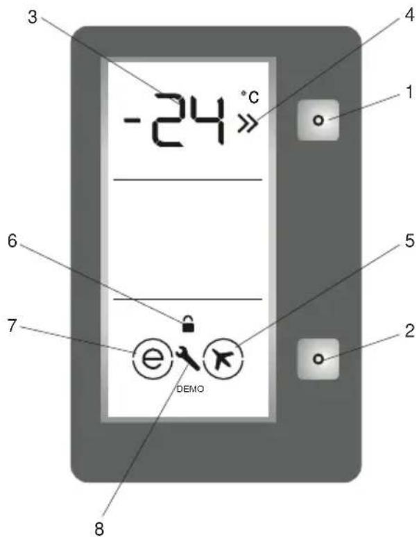 -24°C e DEMO