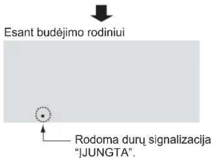 Esant budėjimo rodiniui Rodoma durų signalizacija "JUNGTA".