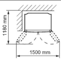 1180 mm 1500 mm