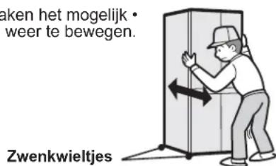 taken het mogelijk • weer te bewegen. Zwenkwieltjes
