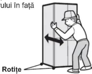 ului în față Rotițe