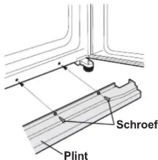 Schroef Plint