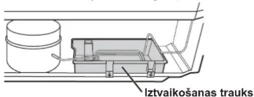 Iztvaikošanas trauks
