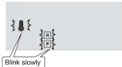 Blink slowly