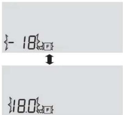 - 18 ↓ {18.0}