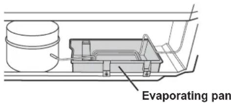 Evaporating pan