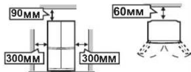 90MM 300MM 300MM 60MM