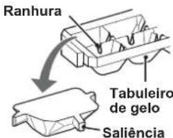 Ranhura Tabuleiro de gelo Saliência