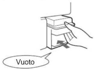 Vuoto