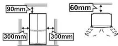 90mm 300mm 300mm 60mm