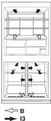 graph TD A["Top Floor"] --> B["Left Floor"] B --> C["Right Floor"] C --> D["Bottom Floor"] D --> E["Left Floor"] E --> F["Right Floor"] F --> G["Bottom Floor"] style A fill:#f9f,stroke:#333 style B fill:#ccf,stroke:#333 style C fill:#cfc,stroke:#333 style D fill:#fcc,stroke:#333 style E fill:#ffc,st…