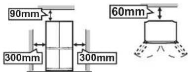 90mm 300mm 300mm 60mm