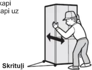 api api uz Skrituji