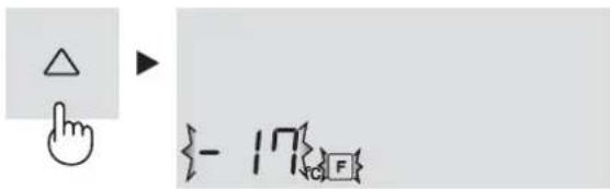 Hand-drawn interface buttons including triangle, finger, and numeric input field with 'F' symbol