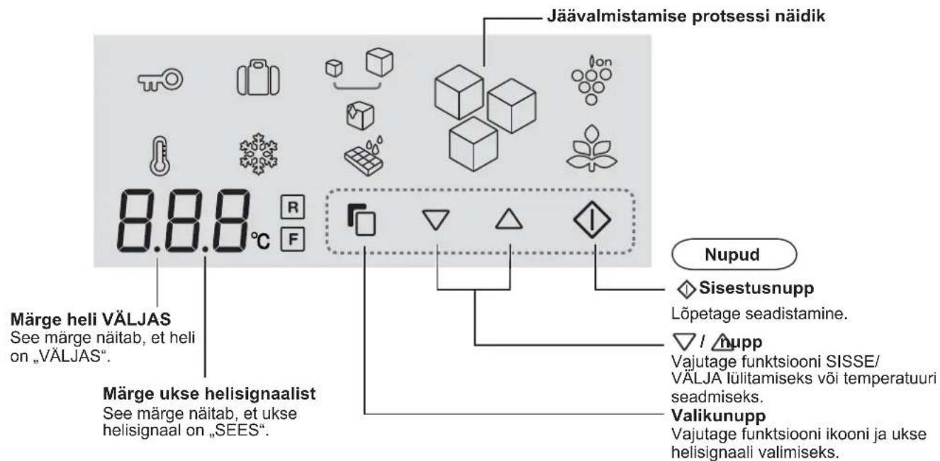 Jäävalmistamise protsessi näidik 8.8.0°C R F Märge heli VÄLJAS See märge näitab, et heli on „VÄLJAS“. Märge ukse helisignaalist See märge näitab, et ukse helisignaal on „SEES“. Nupud ◇ Sisestusnupp Löpetage seadistamine. ▽ / nupp Vajutage funktsiooni SISSE/ VÄLJA lülitamiseks või temperatuuri seadmi…