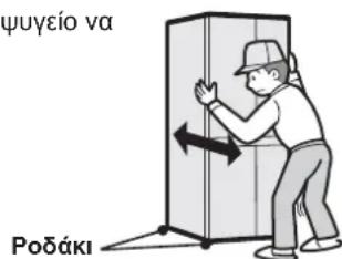 ψυγείο να Ροδάκι