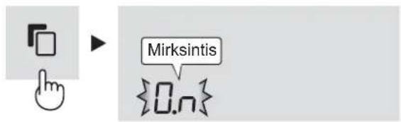 Mirksintis {0,n}