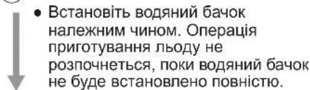 • Встановіть водяний бачок належним чином. Операція приготування льоду не розпочненіться, поки водяний бачок не буде встановлено повністю.