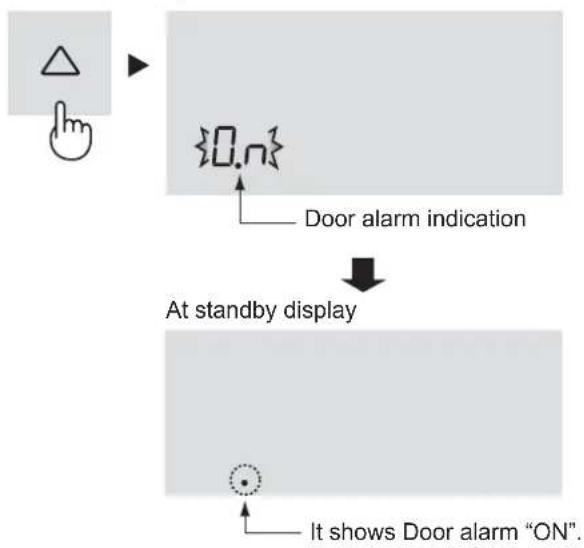 graph TD A["Hand icon"] --> B["Arrow pointing to 'On' with a plus sign"] B --> C["Door alarm indication"] C --> D["At standby display"] D --> E["Arrow pointing to 'ON' with a circle"] E --> F["It shows Door alarm "ON""]