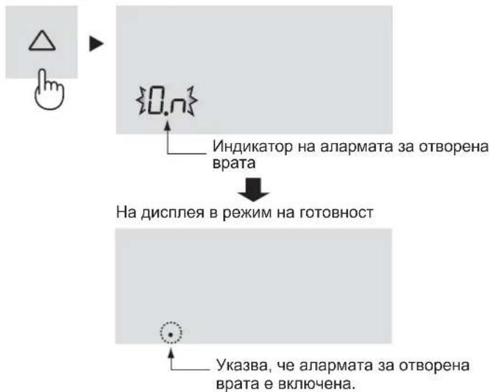 graph TD A["Input: △"] --> B{0.n} B -->|Indicator: Indikator на алармата за отворена врата| C["На дисплея в режим на готовност"] C --> D{0.n} D -->|Feedback: Указва, че алармата за отворена врата е включена.|
