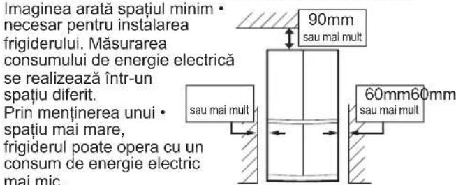 Imaginea arată spațiul minim • necesar pentru instalarea frigiderului. Măsurarea consumului de energie electrică se realizează într-un spațiu diferit. Prin menținerea unui • spațiu mai mare, frigiderul poate opera cu un consum de energie electric mai mic. 90mm sau mai mult 60mm60mm sau mai mult