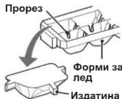 Прорез Форми за лед Издатина