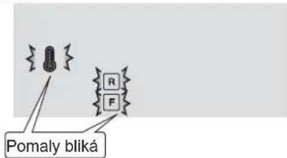 Pomaly bliká