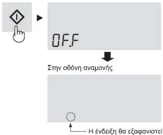 graph TD A["OFF"] --> B["Στην οθόνη αναμονής"] B --> C["H ένδείξη θα εξαφανιστεί."]