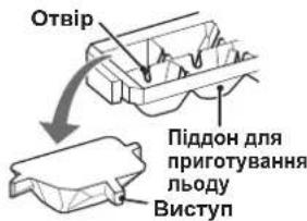 Отвір Піддон для приготування льоду Виступ