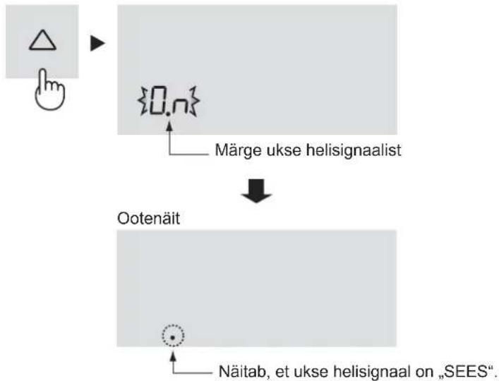 graph TD A["Hand icon pointing to symbol"] --> B{Märge ukse helisignaalist} B --> C["Ootenäit"] C --> D["Näitab, et ukse helisignaal on „SEES”"]
