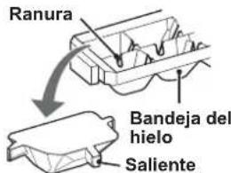 Ranura Bandeja del hielo Saliente