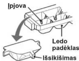 Ipjova Ledo padėklas Išsikišimas